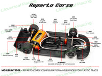 NSR0445RCP-AW MOSLER MT900R ROCKING ANGEL "REPARTO CORSE" - RACE SETUP FOR PLASTIC TRACKS