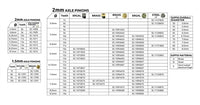 SC-1072E70 Removable 12T pinion. Ergal M50 ø7.0mm in Brass for 2mm shaft with M2mm screw fixing.